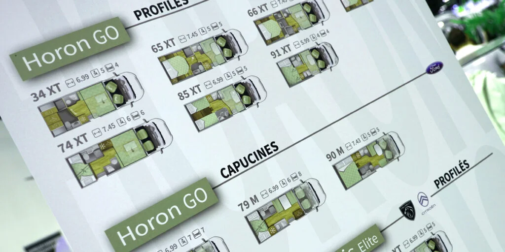 Préparer son camping car pour le louer