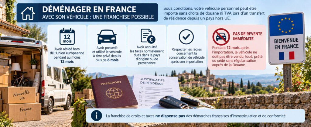 Cas particulier : déménager en France avec son véhicule